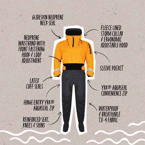 Featuress on the Typhoon Sea Kayak Hinge Entry Dry Suit